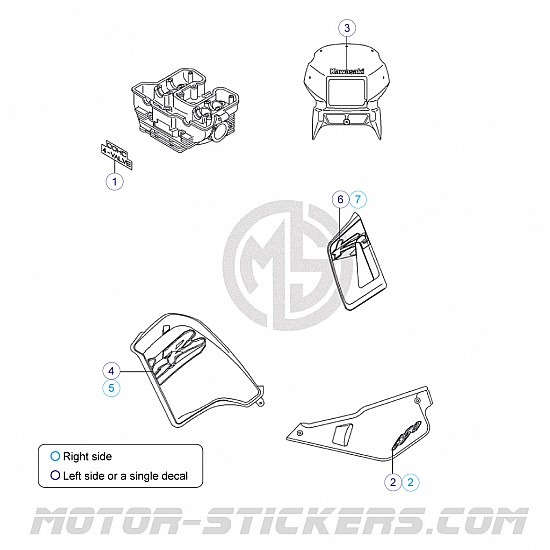 Kawasaki KLR 650 1996