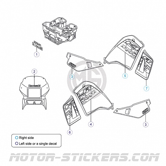 Kawasaki KLR 650 1999