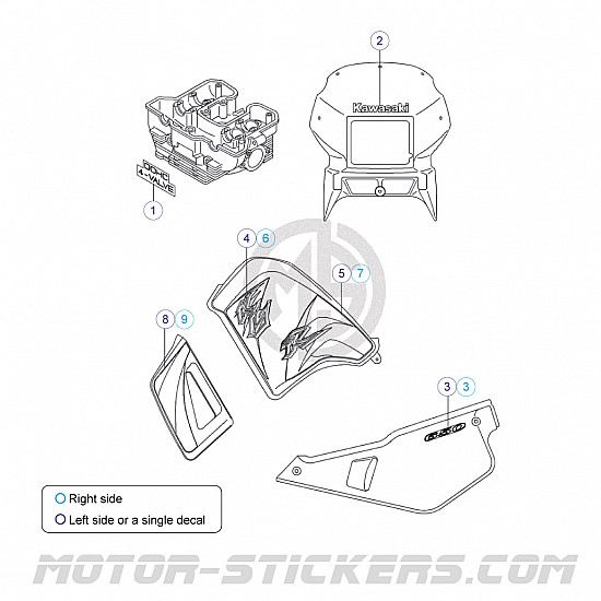 Kawasaki KLR 650 2004
