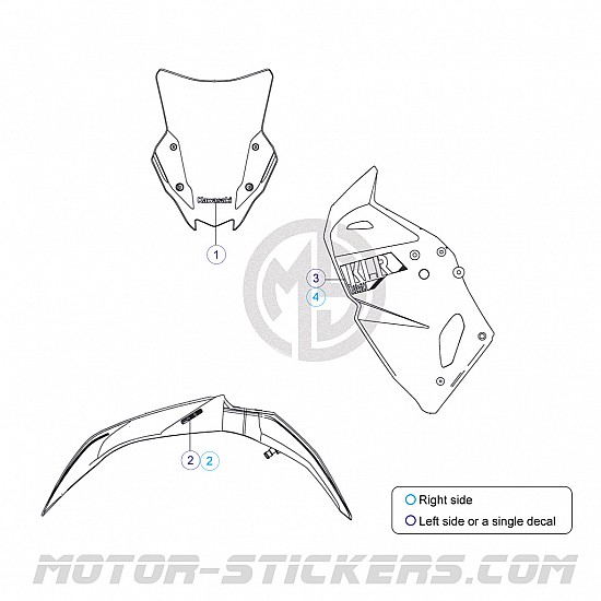Kawasaki KLR 650 2022