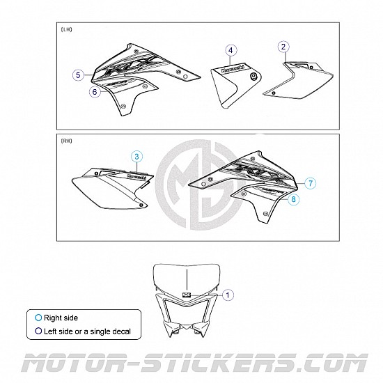 Kawasaki KLX 450R 2019 Kawasaki KLX 450R 2019