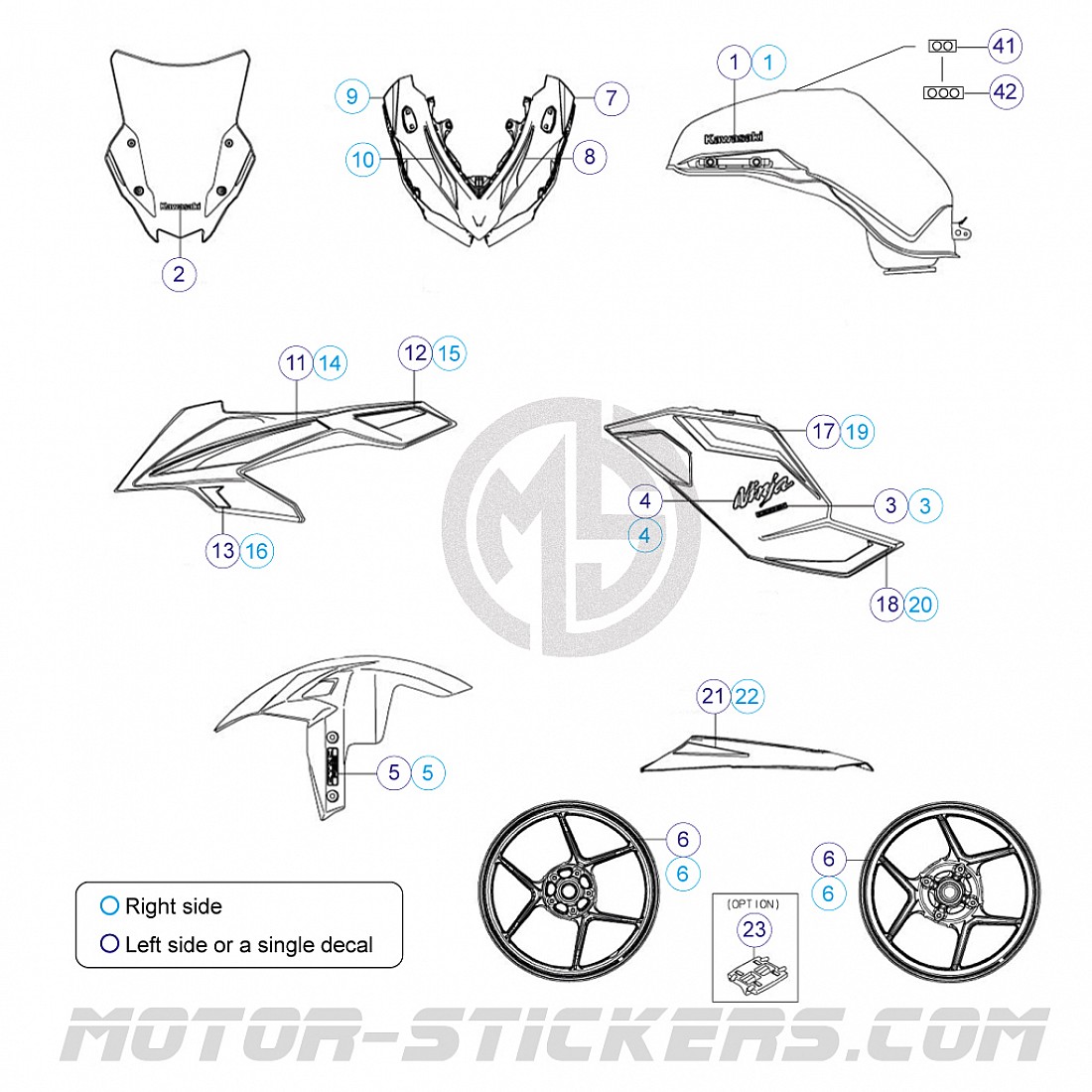 Kawasaki NINJA 1000SX 2024 autocollants