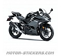 Kawasaki Ninja 400 2021 Kawasaki Ninja 400 2021