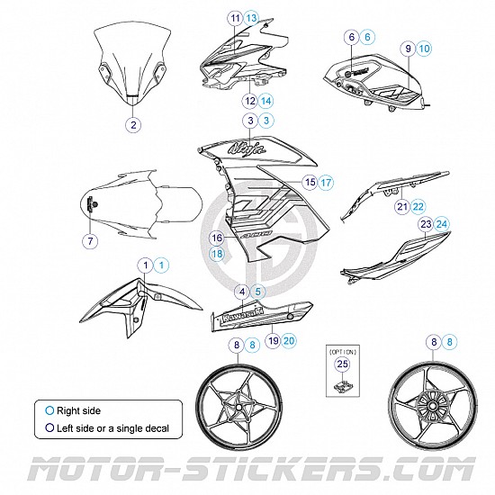 Kawasaki Ninja 400 2023