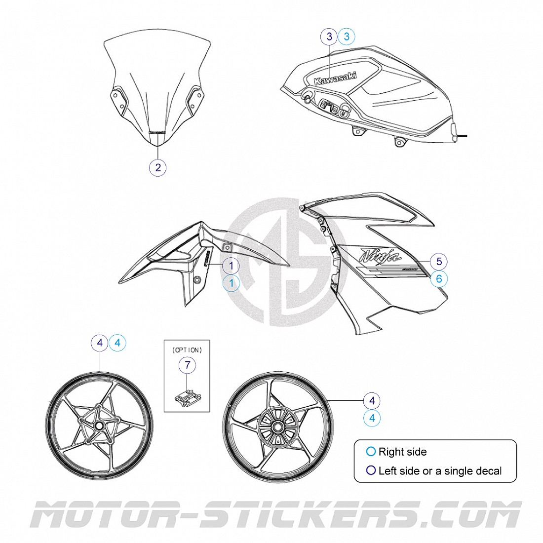 Kawasaki Ninja 400 2023 pegatinas - Kawasaki Ninja 400 2023 Specs