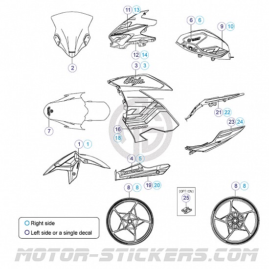 Kawasaki Ninja 400 2023 Kawasaki Ninja 400 2023