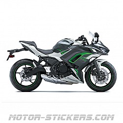 Kawasaki Ninja 650 2022
