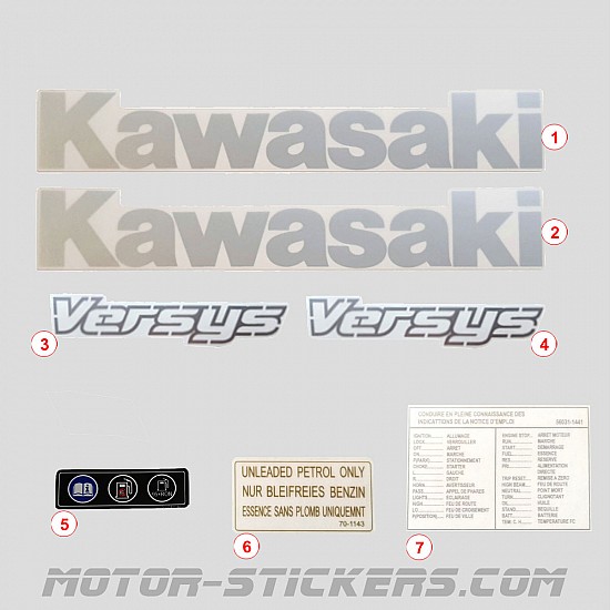 Kawasaki Versys 650 2013