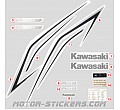 Kawasaki Versys 650 2018