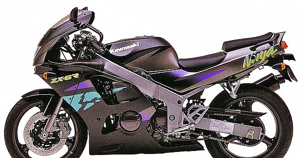 Kawasaki ZX 6R 1996 decals