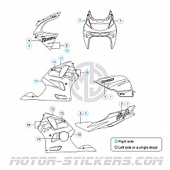 Kawasaki ZX-6R 1996 decals