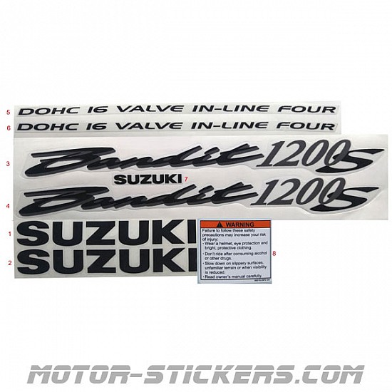 Plaque Métal Pour Suzuki Bandit 1200 - Neuf - Objet Décoratif Ou Personnalisation Moto