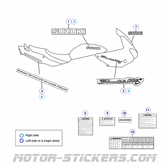 Kit De Vis De Carénage En Aluminium Pour Suzuki Bandit 1200 / 1250 / 600 - Compatible GSF Modèles (1996-2009)