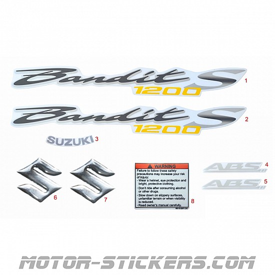 DID Kettensatz GOLD Für Suzuki GSF 1200 Bandit /S (A9) 2001-2005 – Verstärkt, 110 Glieder