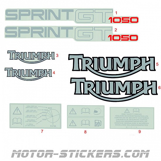 Triumph Sprint 1050 GT '11-2016
