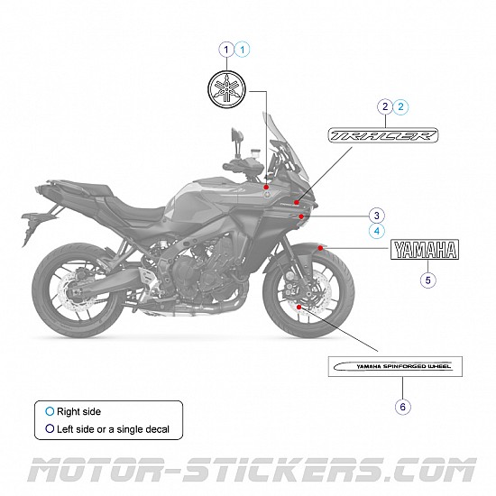 Yamaha Tracer 9 2025