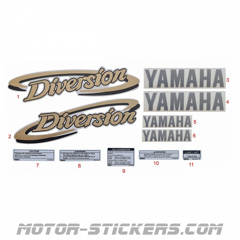 xj 600 diversion s