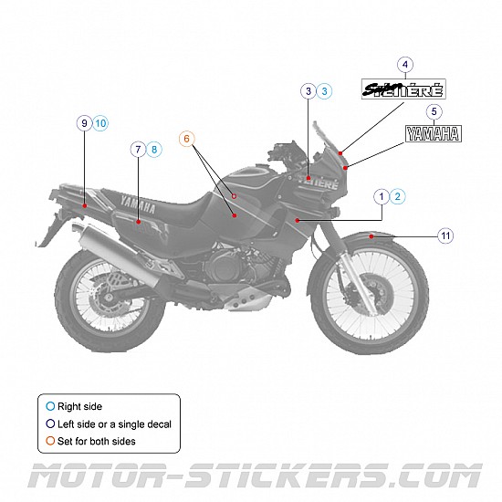 Yamaha XTZ 750 Super Tenere 1989 Yamaha XTZ 750 Super Tenere 1989
