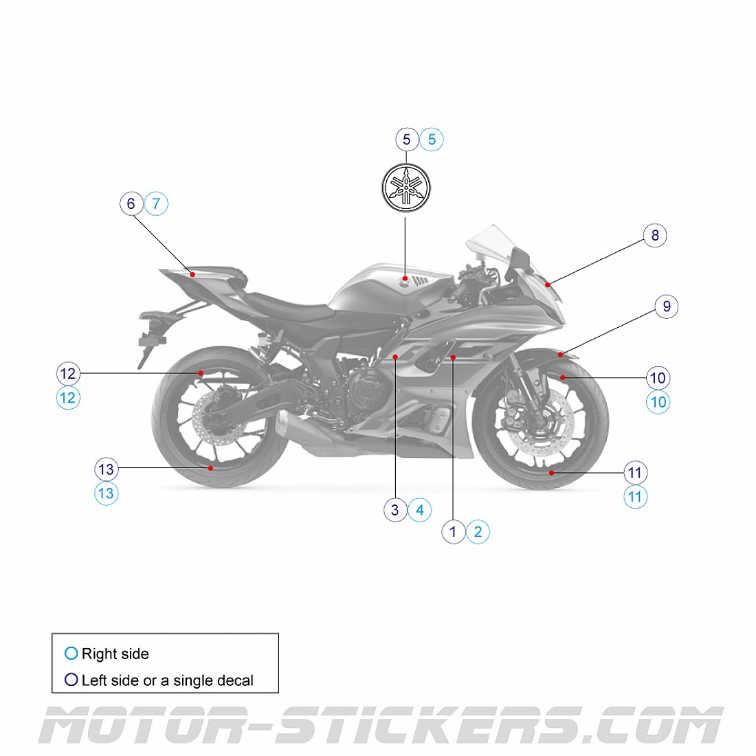 Yamaha YZF R7 2024 decals