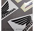 Honda NC 750X 2016