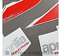 Aprilia RS457 2024