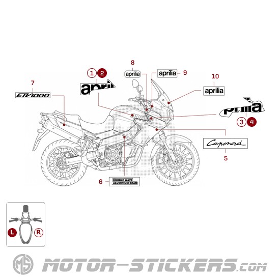 Aprilia ETV 1000 CAPO NORD 2001