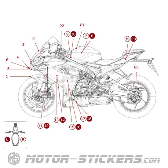 Aprilia RS660 2025
