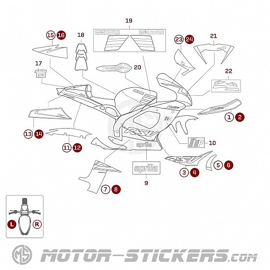 Aprilia RSV 1000R Mille 2002