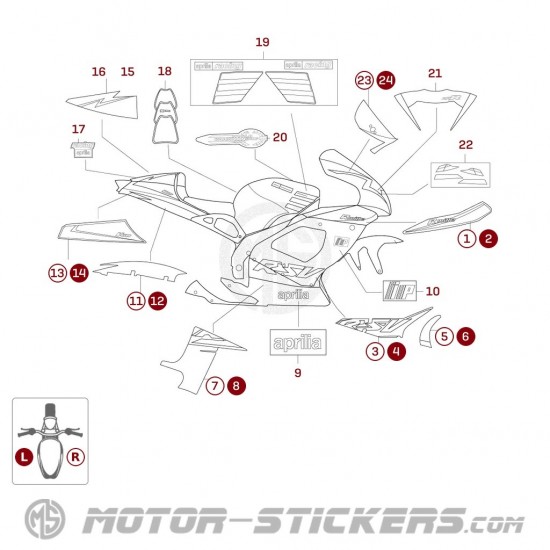 Aprilia RSV 1000R Mille 2002