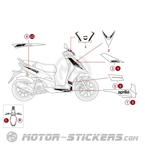 Aprilia SR MOTARD 125 2020