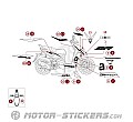 Aprilia SR MOTARD 125 RST 2023