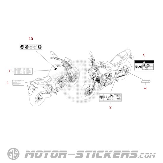 Honda CB1000F 2026 - Naklejki ostrzegawcze