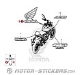 Honda CB125R 2018