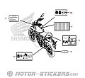Honda CB125R 2018 - Étiquettes d'avertissement