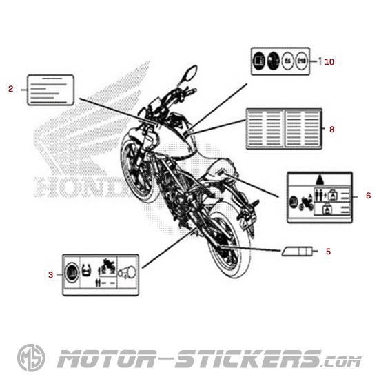 Honda CB125R 2020 - Étiquettes d'avertissement
