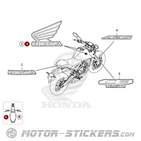 Honda CB125R 2021