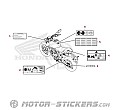 Honda CB125R 2021 - Étiquettes d'avertissement