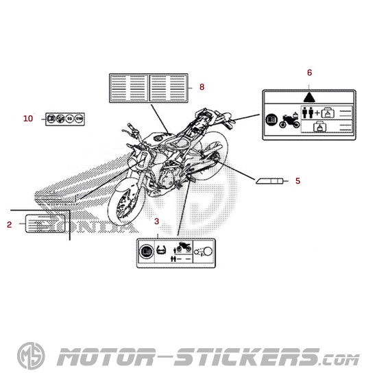 Honda CB300R 2019 - Caution Labels