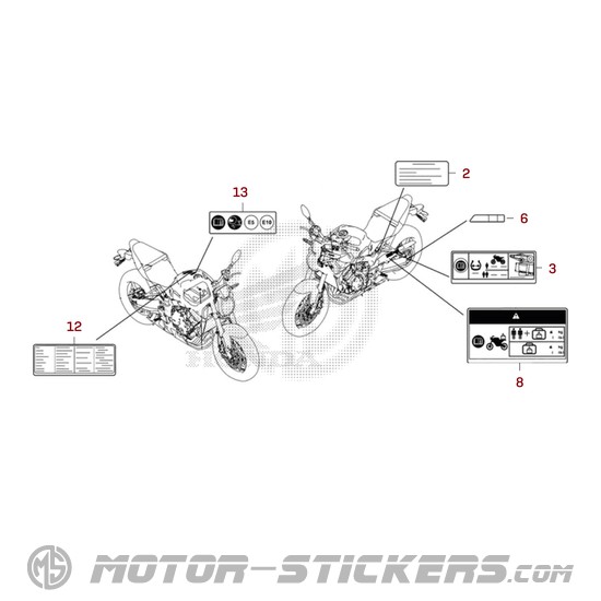 Honda CB650R 2025 - Étiquettes d'avertissement