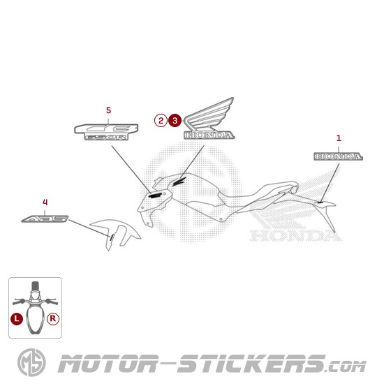 Honda CB650R 2025
