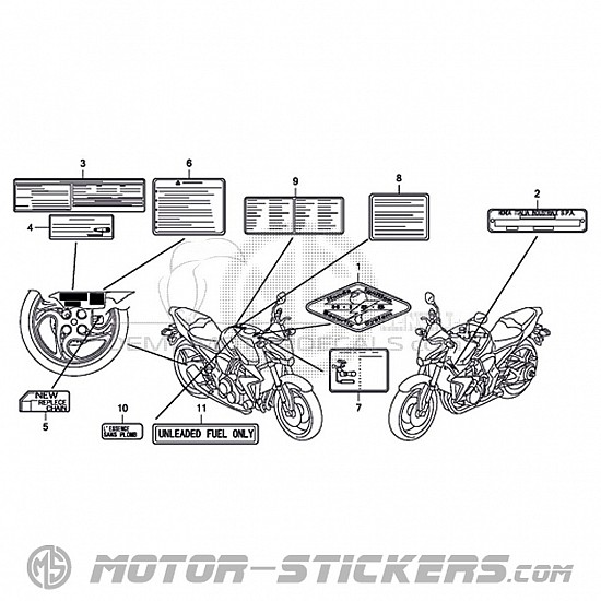 Honda CB 1000R 2008 - Waarschuwingslabels