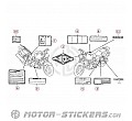Honda CB 1300 2003 - Naklejki ostrzegawcze