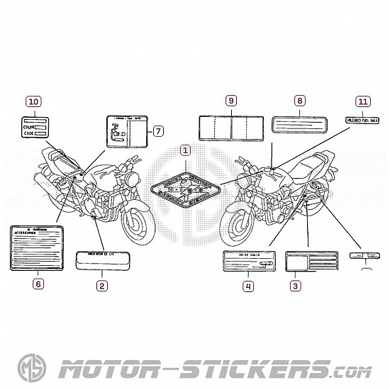 Honda CB 1300 2003 - Naklejki ostrzegawcze