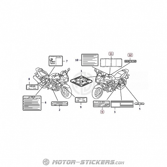 Honda CB 1300S 2008 - Naklejki ostrzegawcze