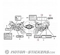 Honda CB 1300S 2008 - Naklejki ostrzegawcze