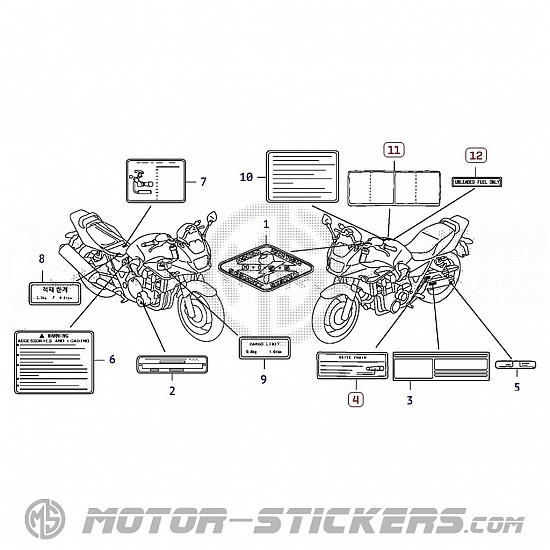 Honda CB 1300S 2008 - Naklejki ostrzegawcze
