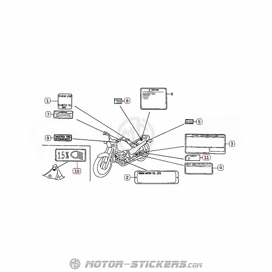 Honda CB 250 2000 - Caution Labels