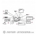 Honda CB 250 2000 - Caution Labels