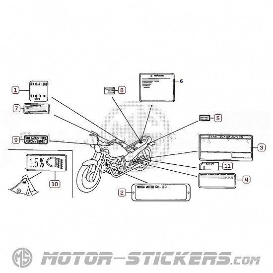 Honda CB 250 2000 - Caution Labels