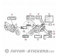 Honda CB 500S 2000 - Naklejki ostrzegawcze